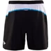 Cronulla-Sutherland Sharks 2020 Men's Gym Short